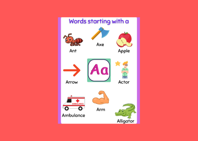 Words That Start With A-Z Worksheet